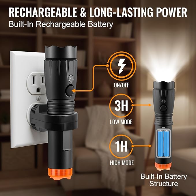 4 in 1 Plug in Emergency Flashlight Rechargeable LED Night Light with Motion Sensor for Power Outage Home Safety Portable Work Light Removable Torch for Camping and Indoor Use(2 Pack)