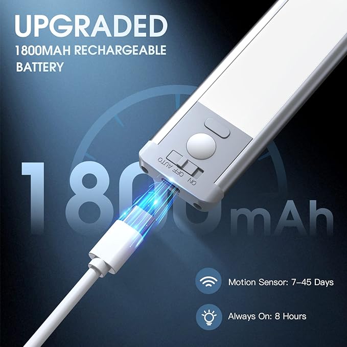 Under Cabinet Light, 40 LED Rechargeable Battery Operated Motion Sensor Light Indoor, Magnetic Dimmable Closet Light, Wireless Under Counter Lights for Kitchen,One Light, Warm White Light