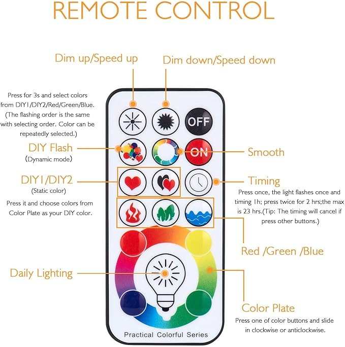 SUNNEST LED Color Changing Light Bulb, 820LM Dimmable E26 10W RGBW, Mood Light Bulb with Timing Remote, 120 Colors Screw Base Lights for Home Decor, Bedroom, Stage, Party