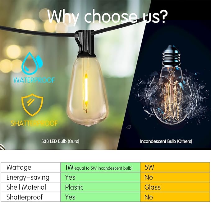 DAYBETTER 50FT Outdoor String Lights Waterproof - 25 Warm White Bulbs 2700K Patio Lights Weatherproof Shatterproof for Garden Backyard Pergola Energy-Efficient LED Party Lighting