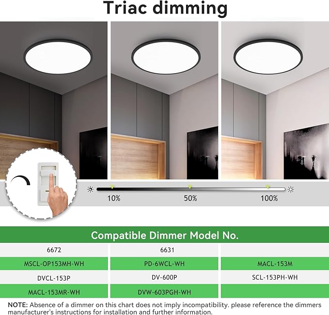 hepside 15.8INCH 4Pack Big Dimmable Flush Mount Ceiling Light Fixture Black, 3CCT 3000/4500/6000K Ceiling Lamp, 36W 4200LM Super Bright Low Profile Light for Bedroom, Kitchen, Bathroom, Hallway