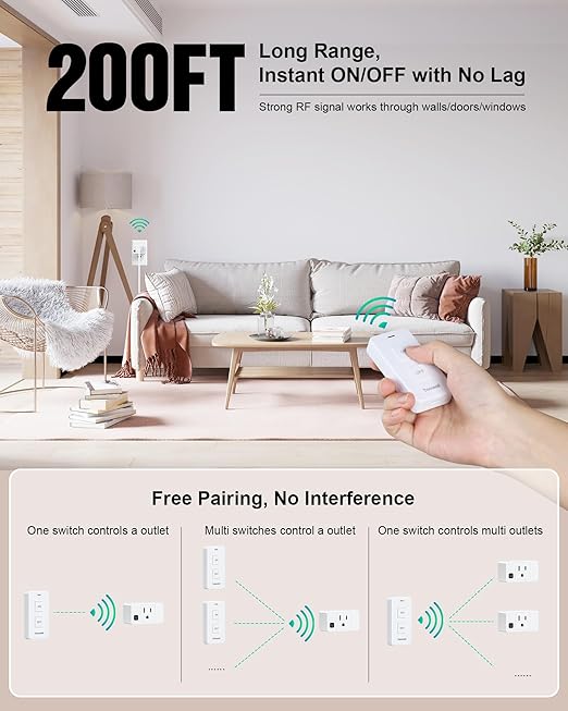Remote Control Outlet with Portable Magnetic Switch, 200FT Long Range Wireless On Off Switch, Mini Electrical Outlet Plug, 15A/1875W High-Power for Lamps, Lights, Household Appliances
