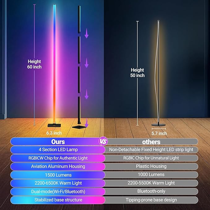 Floor Lamp,RGBICW Led Lamp Compatible with Alexa and Google Assistant,60 Inch 4 Segment Detachable Corner Light with Square Base for Living Room and Bedroom Ambient Lighting