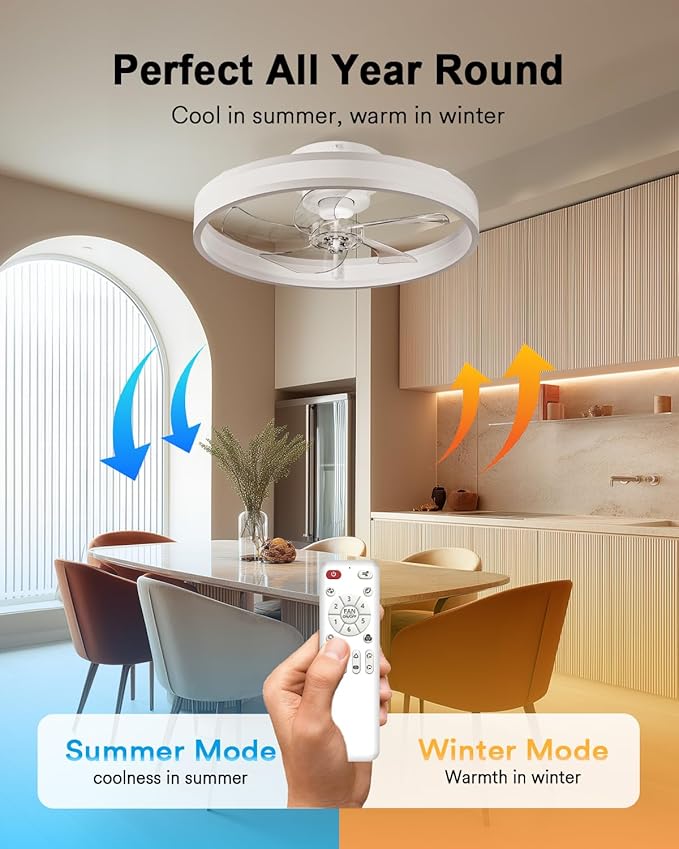 Lumary Smart WiFi Ceiling Fans with Lights, RGBAI Flush Mount Ceiling Fans with Lights and Remote, Dual Lighting Mode Modern LED Low Profile Ceiling Fan for Bedroom Works with Alexa Google, 20in White