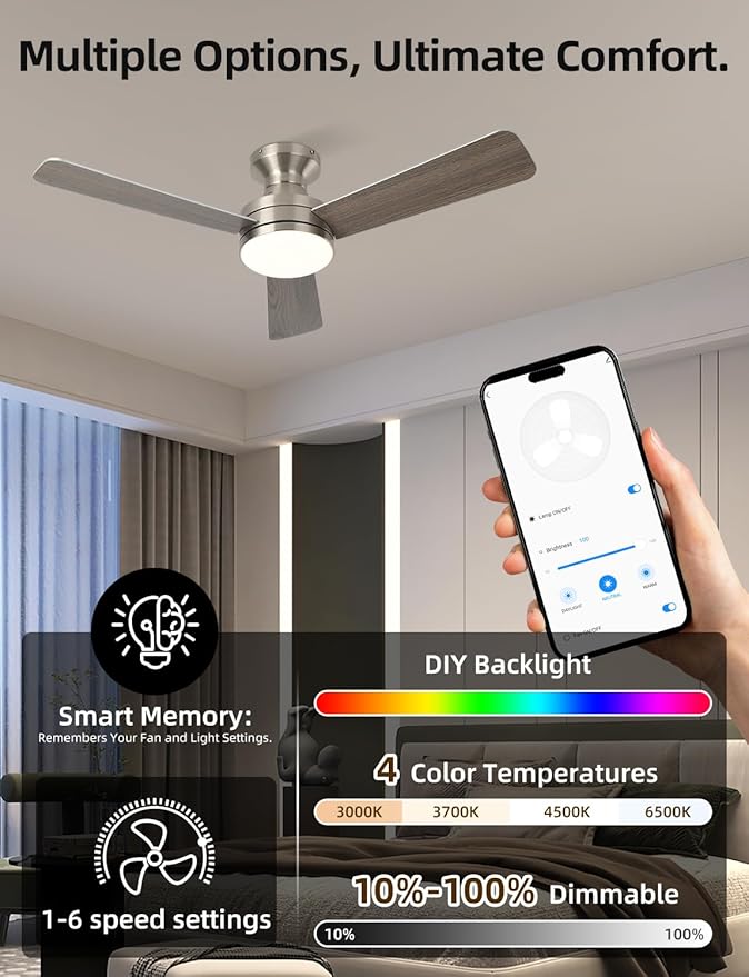 42" RGB Ceiling Fan with Light, Music Sync Smart Fan with Alexa/Google/App Control, Low Profile Flush Mount, 6-Speed Quiet DC Motor, 4 CCT Dimmable Lighting for Bedroom Living Room