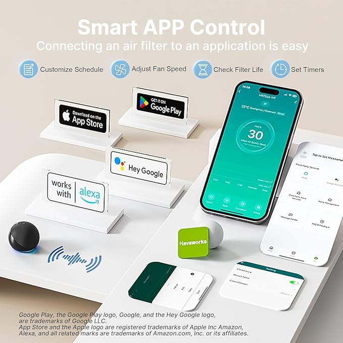 Air Purifiers for Home Large Room Up to 3600 Ft² with PM 2.5 Air Laser Sensor, HEPA 4-in-1 Filter for Airborne Particles, Sleep Mode for Allergies, Pet Hair in Bedroom, MR7566-WF, Ivory, 1Pack+3Modes