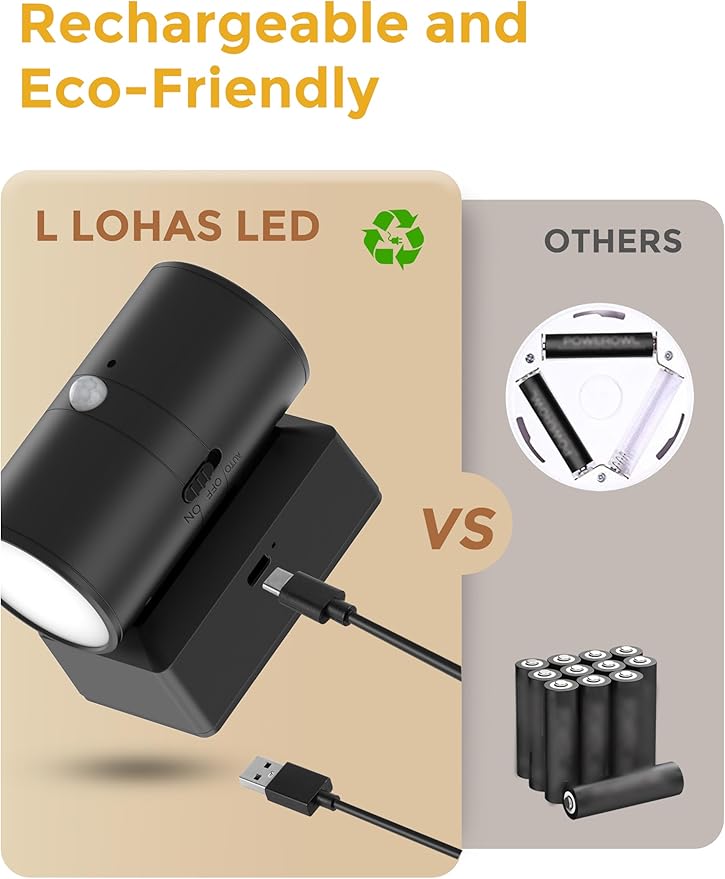 L LOHAS LED Motion Sensor Night Light, Rechargeable Night Light, 0-100LM Dimmable, 3000K Soft White, 2 Pack