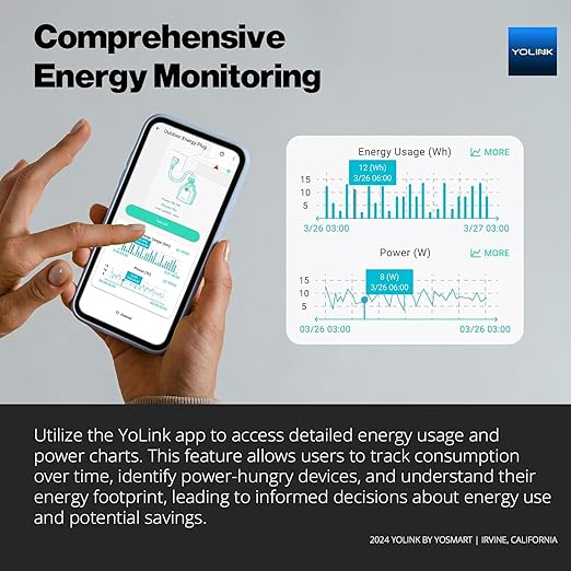 YoLink Smart Outdoor Energy Plug, IP63, 1800W, 15A Smart Plug with Real-Time Energy Monitoring, Automatic Safety Shutoff, Alexa & Google Assistant Compatible, Require YoLink Hub
