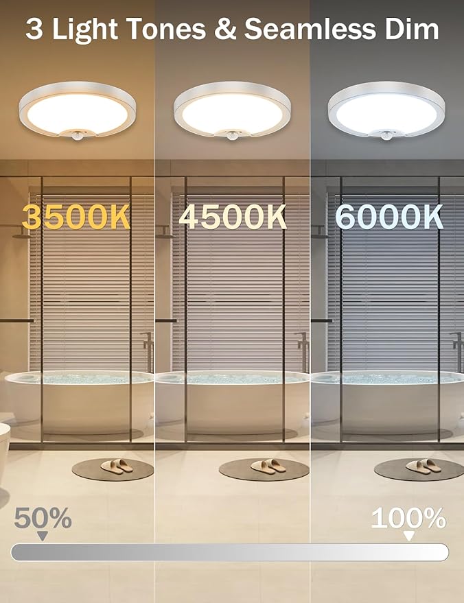 Motion Sensor Flush Mount Ceiling Light 2 Pack, 8000mAh 500LM Battery Operated Wireless LED Fixture with Remote Control & Stepless Dimming for Closet Shower Stairs Shed Hallway