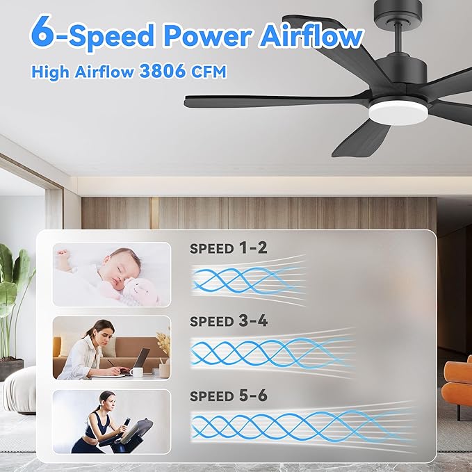 52 Inch Smart Ceiling Fans with Lights and remote,Eco-friendly wood ceiling fan Voice Control via WIFI Alexa App,Quiet DC Motor,Dimmable LED,Modern Ceiling Fan for Bedroom,Living Room,5 blade Fan