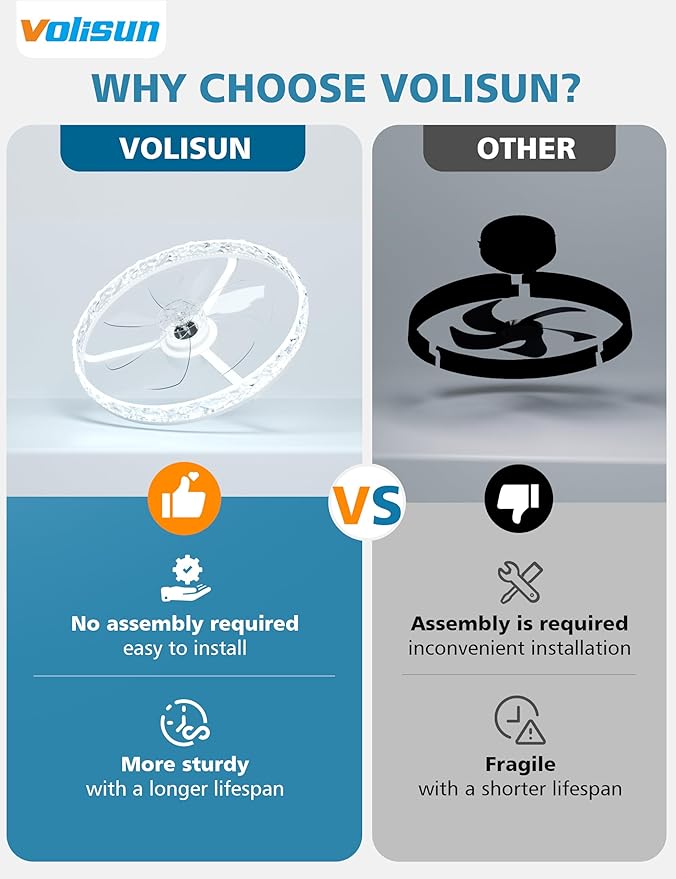 VOLISUN Low Profile Ceiling Fan with Lights and Remote, 24in Modern Ceiling Fans Flush Mount, 3000K-6500K Dimmable Bladeless LED Fan Light, White Fandelier Ceiling Fans with Lights for Bedroom