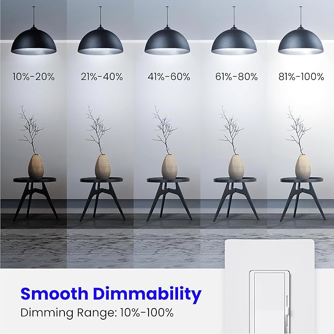 Feit Electric A19 LED Light Bulb, 60W Equivalent, Dimmable, 800 Lumens, E26 Medium Base, 5000K Daylight, CRI 90, 25,000 Hour Lifetime, UL Listed, Damp Rated, 4 Pack, OM60DM/950CA/4