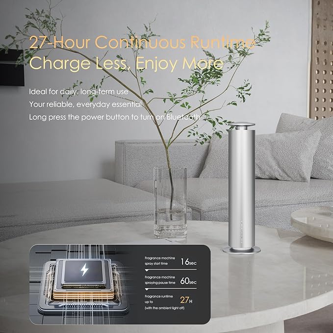 Waterless Essential Oil Diffuser, Long Lasting Aromatherapy Scent Diffuser for Home with Light Mode, 1500 Sq. Ft Coverage Quiet Oil Diffusers for Bedroom, Office, Included 5 Scent Oils(3.3OZ), Silver