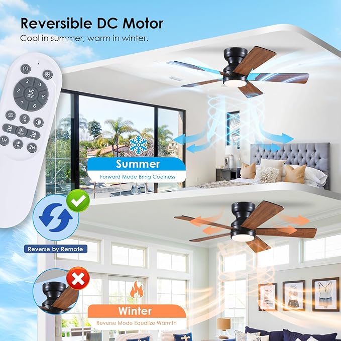 Ceiling Fans with Lights Flush Mount - 46in Low Profile Ceiling Fan Remote Control with 5 Dual-Sided Blades, Reversible 6 Speeds, Dimming & 2H Timing, Indoor Fan Light for Bedroom, Kitchen