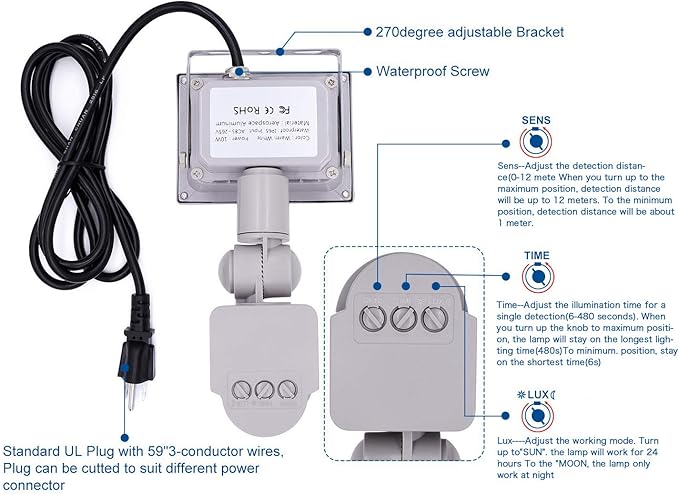 Z Motion Sensor Flood Lights Outdoor,10W Induction LED Lamp, IP65 Waterproof Spotlight,3200K LED Sensor Light,Security Light with US 3-Plug (Warm White-Grey)