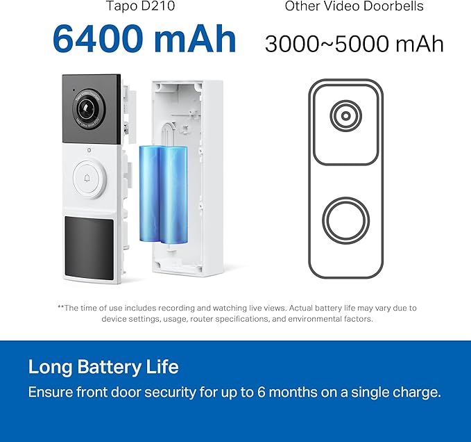 Tapo 2K Wireless Smart Video Doorbell with Chime - 160° Ultra-Wide View,Person Detection, Ring Call, 2-Way Audio, Subscription-Free Local Storage/Optional Cloud, Motion Only Alert, D210