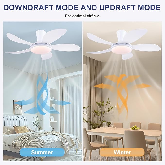 PHORUS RGB Ceiling Fans with Lights and Remote/APP,48" White Low Profile Ceiling Fans with Quiet Reversible DC Motor, Modern Flush Mount Fans Light with 3 Colors 6 Speeds