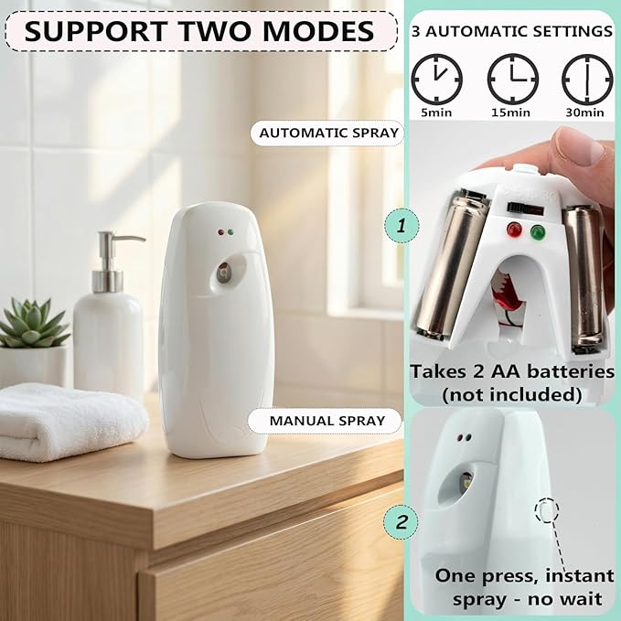 Automatic Air Freshener Dispenser – Wall Mounted Time Mist Spray for Home, Bathroom & Office – Battery Operated Scent Sprayer Compatible with Commercial Air Fresheners(White)