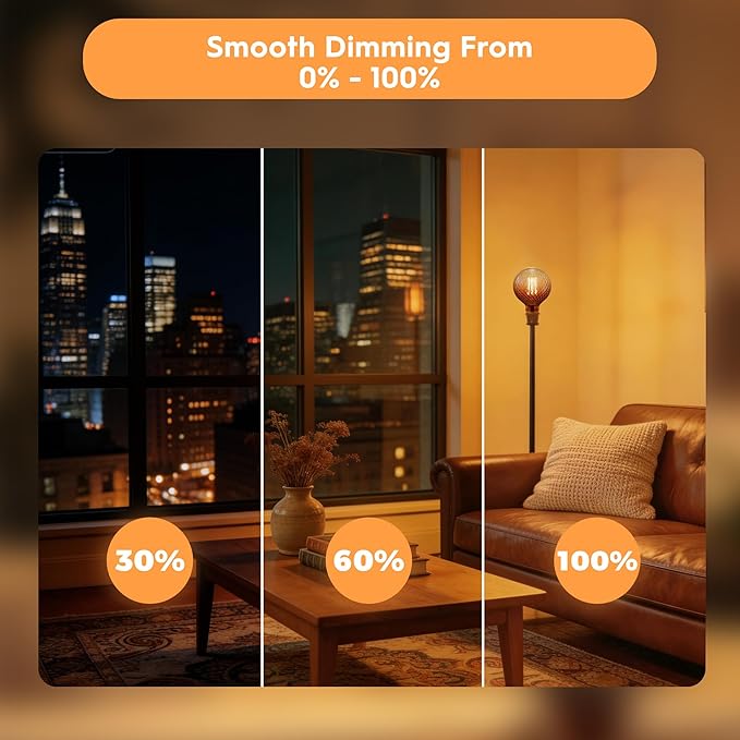 Vintage Edison LED Bulbs, Dimmable 4W Globe G125, 2200K Warm White Ambient Mood Lighting for Decoration, Squirrel Cage Filament, Gradient Brown Diamond Figure Glass LED Light Bulbs, E26 Base