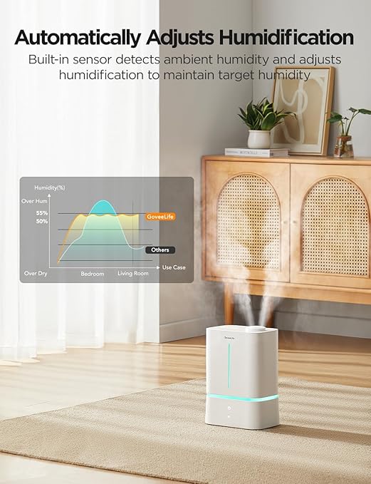 GoveeLife Smart Humidifier 4.5L for Bedroom Large Room & Smart Pool Thermometer