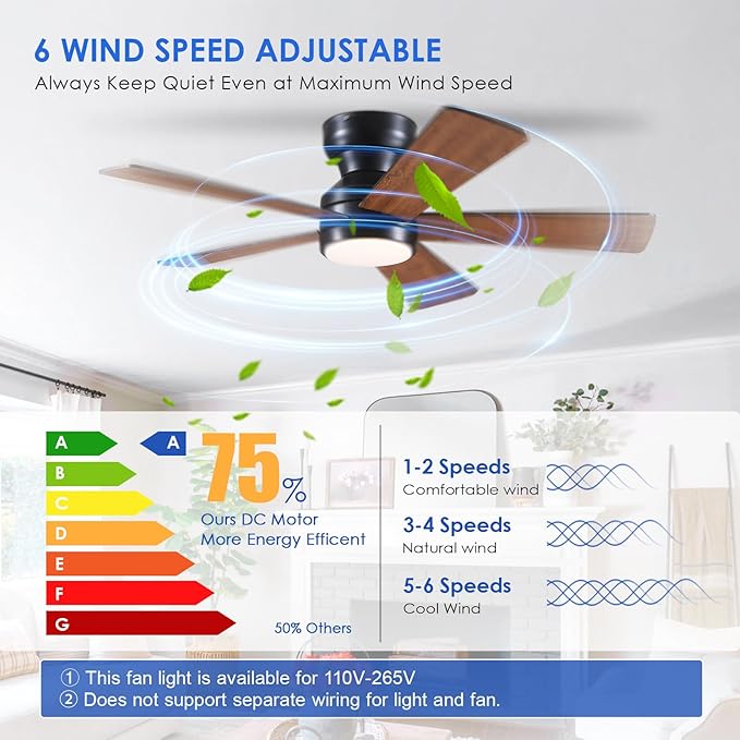 Ceiling Fans with Lights Flush Mount - 46in Low Profile Ceiling Fan Remote Control with 5 Dual-Sided Blades, Reversible 6 Speeds, Dimming & 2H Timing, Indoor Fan Light for Bedroom, Kitchen