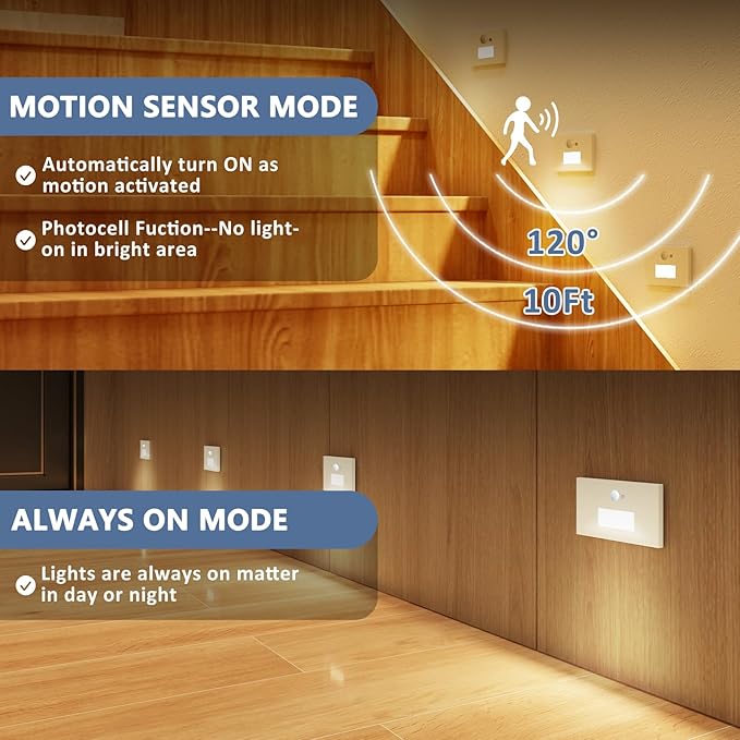 12 Pack Motion Sensor Stair Lights Indoor Outdoor, 120V Hardwired Motion Activated Step Lights, 4W 300LM Dimmable 5CCT Stairway Lighting, 2700K/3000K/4000K/5000K/6500K, ETL, White