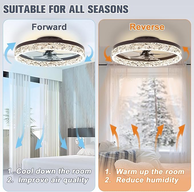 VOLISUN Modern Ceiling Fans with Lights and Remote, 19.7in Low Profile Ceiling Fan Flush Mount, 3000K-6500K Dimmable Bladeless LED Fan Light, Brown Fandelier Ceiling Fans with Lights for Bedroom