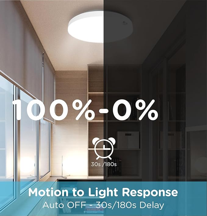 Motion Sensor Ceiling Light Indoor Wired, 13 Inch 24W, 5 CCT 2700/3000/3500/4000/5000K, 3 Brightness Settable, 1920LM Flush Mount LED Lights for Bedroom Stairs Hallway Laundry Porch, White