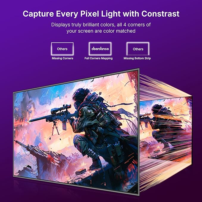 deerdance Smart TV LED Backlight with HDMI2.0 4K60Hz Sync, LED Strip Lights & App Controlled Color Changing for 55-65 inch TVs.