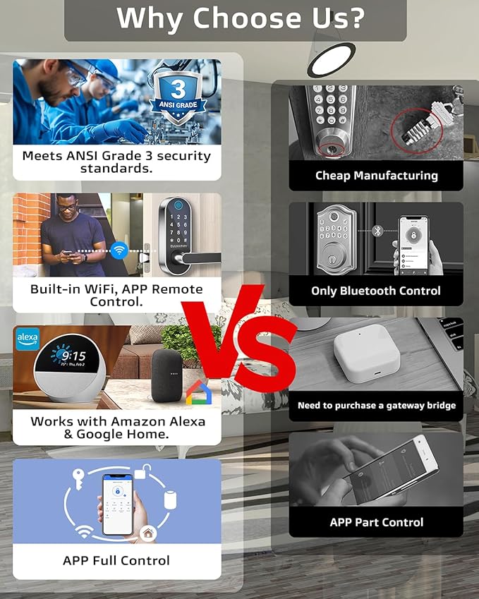 Keyless Entry Door Lock, Fingerprint Door Lock with Handle, Smart Locks for Front Door and Bedroom, WiFi Electronic Locks, App Remote Control, Digital Keypad with Knob, Auto-Lock