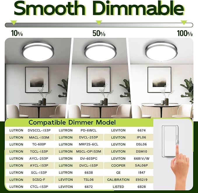hykolity 16 inch Dimmable LED Flush Mount Ceiling Light Fixture, 36W, 2200LM, 2.7/3/3.5/4K/5K Adjustbale, 120°Light Angle, CRI90, Ceiling Lamp for Bedroom, Kitchen, Office, ETL Listed 2Pack