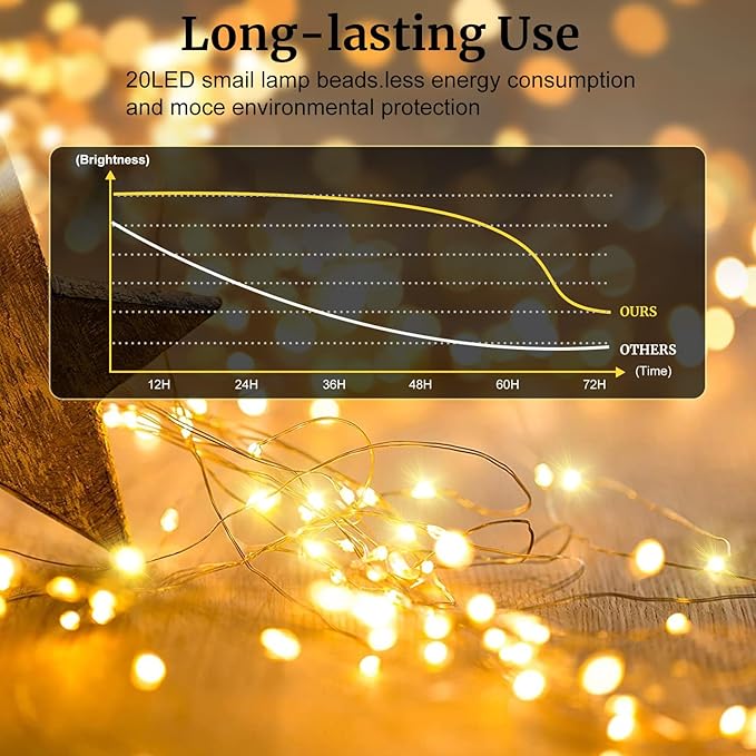 Aogist 50 Pack Fairy Lights 3 Modes 7ft 20 LED Waterproof,Battery Operated Silver Wire Firefly Starry Moon Mini String Lights for Mason Jars Christmas DIY Crafts Wedding Party Bedroom,Yellow
