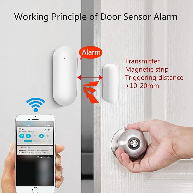 Smart WiFi Door and Window Sensor – Wireless Magnetic Contact Sensor with Real-Time App Alerts, Compatible with Alexa, Google Home, IFTTT – Home Security & Automation Door Window Monitor