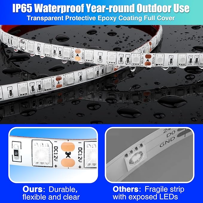 LED Boat Lights - 16.4ft Strip Lights, Waterproof Interior & Exterior, Pontoon, Bass Boat, Kayak, Cabin, Deck, Navigation Lights (Blue)