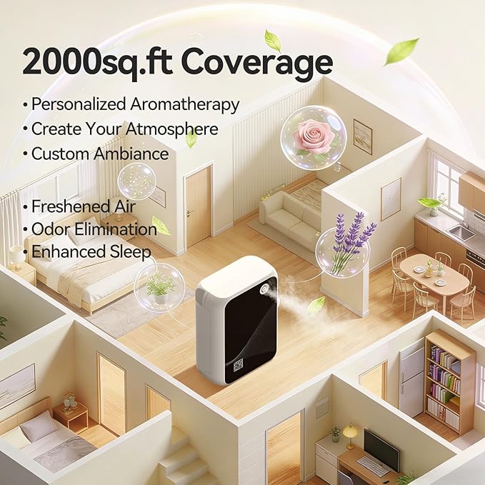 Waterless Essential Oil Diffuser-500ml Large Capacity,Smart App Control,Timer Function,Low Noise for Large Room up to 2000 sq.ft,for Home,Office,Hotel,Black-White Combo