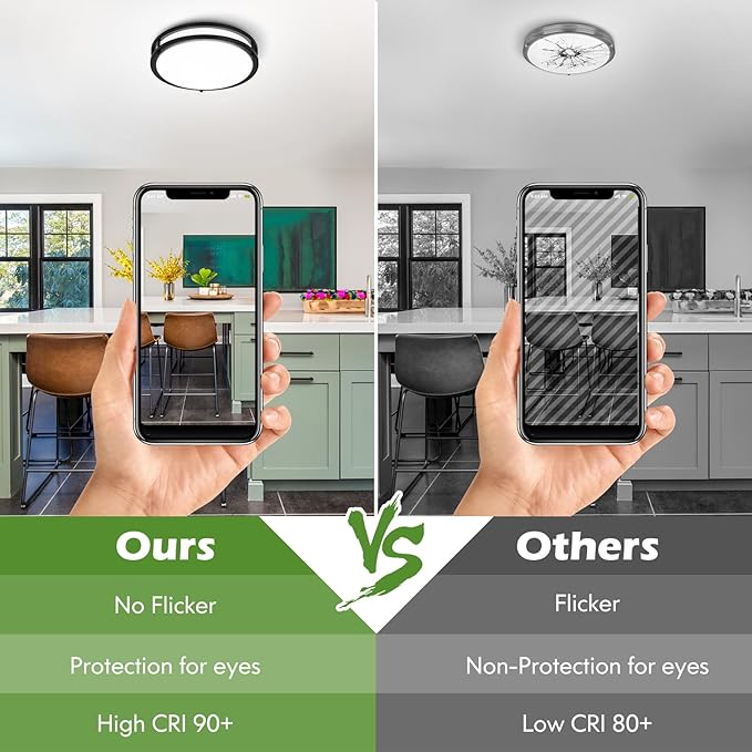 GoBright 13 inch Dimmable LED Ceiling Light Fixture, 36W Super Bright 3600 Lumens Black Flush Mount Light Fixture, 2700K-6500K Adjustable Ceiling Lights for Bedroom, Kitchen, Bathroom, 1-Pack