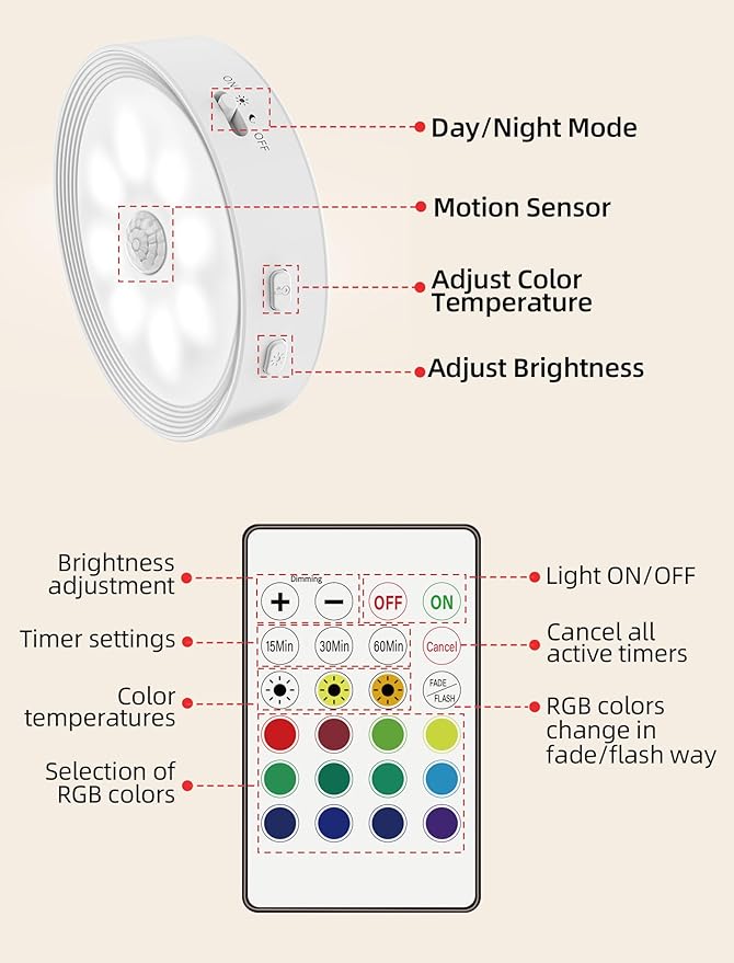 Under Cabinet Lighting, LED Puck Lights with Remote, Rechargeable Motion Sensor Lights Indoor, Dimmable Stick On Lights 3 Color Temps & 12 RGB Under Counter Lights for Kitchen, Closet White 6 Pack