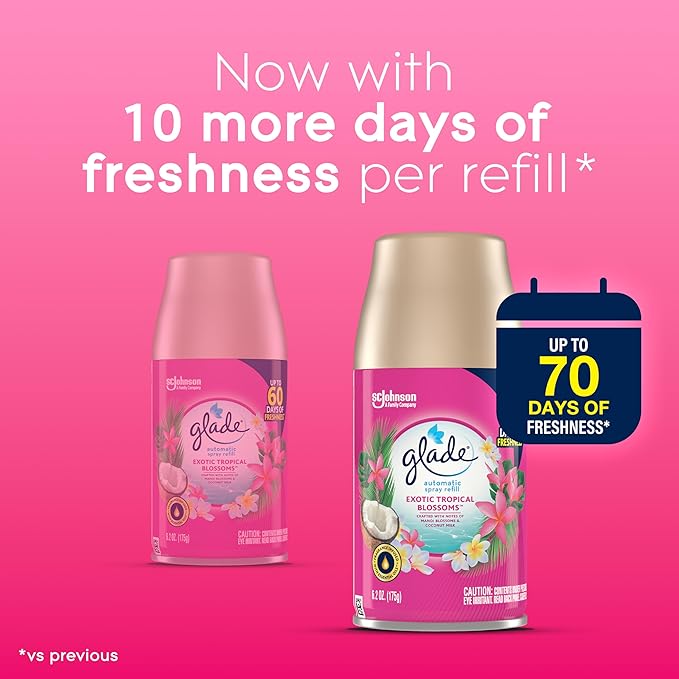 Glade Automatic Spray Refill, Air Freshener for Home and Bathroom, Exotic Tropical Blossoms, 6.2 Oz