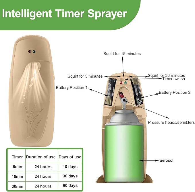 4PCS Automatic Air Freshener Spray Dispenser, Wall Mounted or Free Standing Battery Operated Sprayer for Bathroom Multiple Time Scent Mist Release Settings for Room Restroom Sprayer (Khaki, L)