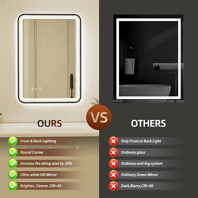 20x28 Inch Black Framed LED Bathroom Mirror with Lights,Smart Bathroom Mirror,Motion Sensor,Anti-Fog,Stepless Dimmable & 3 Colors,Memory,Vanity Mirror for Wall