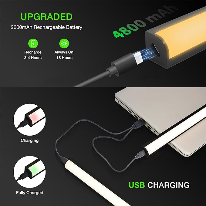Under Cabinet Lights Remote Control, Magnetic Dimmable Closet Lights,USB Rechargeable Wireless LED Shop Light,Ceiling and Under Counter Lights for Kitchen (Black, 80CM-2 Pack)