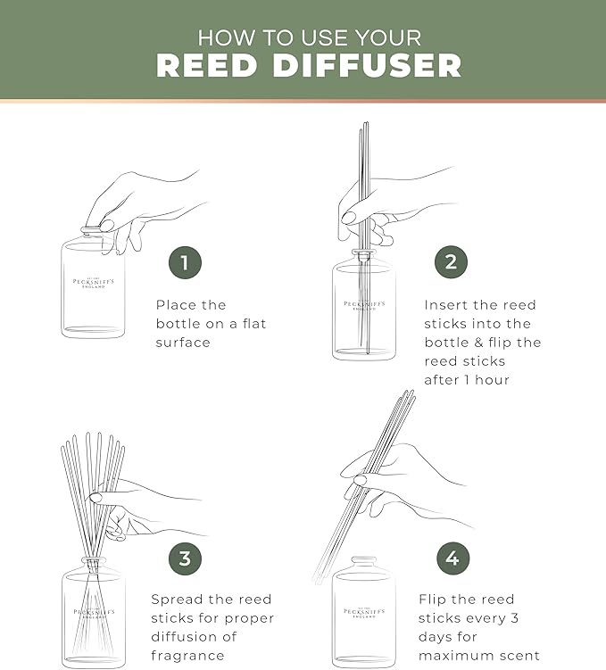 Pecksniff's Grateful Fragrance Diffuser | Indulgent Mind & Body Experience | with Long-Lasting Natural Extracts, Six Rattan Reeds | Made in England, 100ml / 3.3 Fl oz | Home Aroma Solution