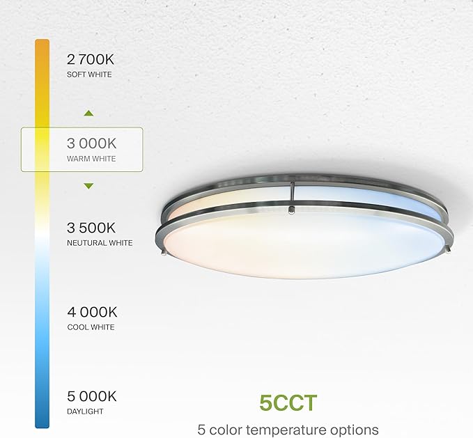 ASD LED 32" Oval Flush Mount Lighting, Close to Ceiling Light Fixture | 5CCT, Dimmable, ETL Listed | 50W 4195LM 2700-5000K 120V | Low Profile Double Ring Lamp | Nickel, 2 Pack