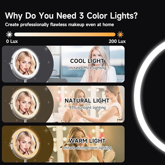 Lighted Makeup Mirror with Brighter Lights,1x/10xTrue HD Magnifying Tabletop Vanity Mirror with Touch Control, 360°Rechargeable Double Sided Mirror with 3 Colors Dimmable Lights
