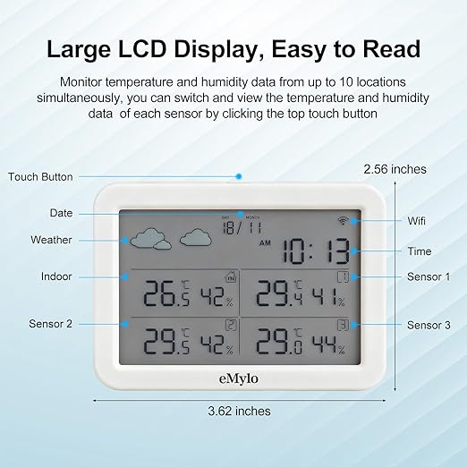 eMylo WiFi Hygrometer Thermometer 4 Pack, Smart Digital Indoor Temperature Humidity Monitor 426Ft Rang with 3 IP65 Wireless Sensors Outdoor Kit, App Alerts, Free Data Storage Export, Works with Alexa