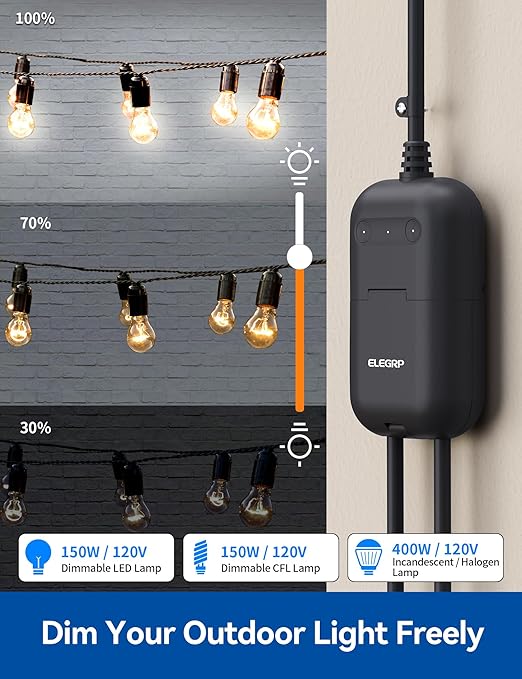 ELEGRP PQR21 Outdoor Smart Dimmer Plug Waterproof IP66, Smart WiFi Plug with 2 Individually Sockets, Compatible with Alexa & Google Assistant, Outdoor Dimmer for String Lights, UL Listed, 1 Pack