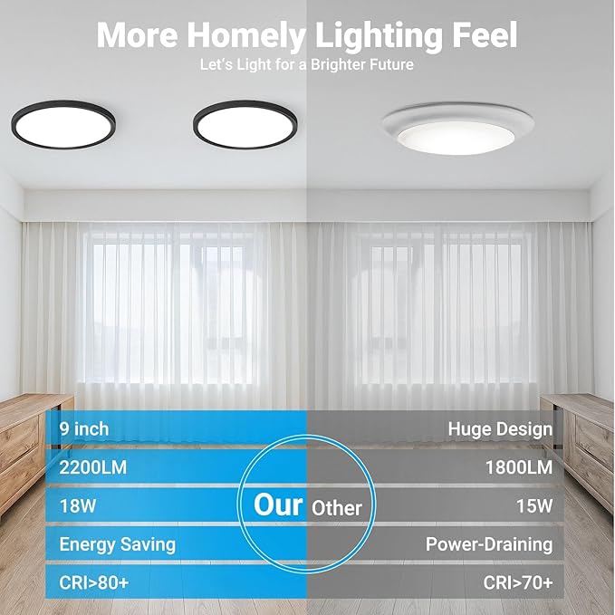 4 Pack LED Flush Mount Ceiling Light,9Inch 18W,3000K/3500K/4000K/5000K/6500K 5 Color Temperatures Ceiling Light Fixture for Kitchen Porch Hallway Bedroom Bathroom and Closet,Black