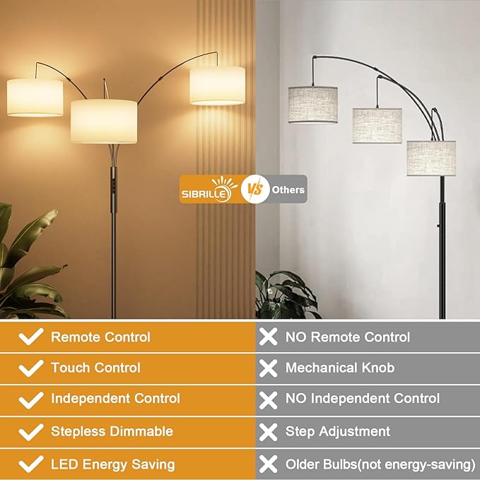 36W Dimmable Floor Lamp - 3 Lights Arc Floor Lamps Standing Lamp with Remote & Touch Control, Tall Lamp for Living Room Corner, Bedroom, Office