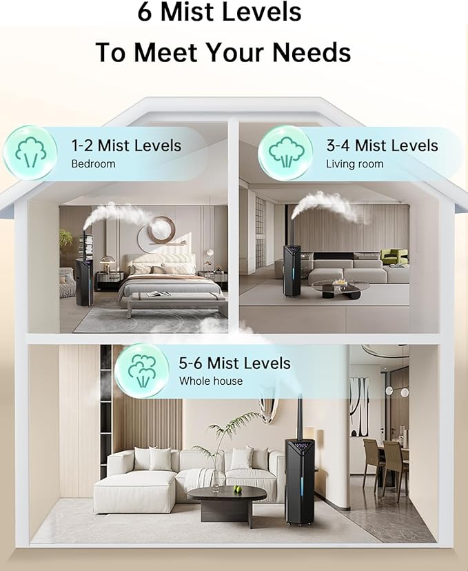 5Gal Humidifiers for Bedroom Large Room up to 2800ft², APP/Remote Control, 60H Supersized Cool Mist Humidifier with Auto 180°Mist Tube, 24H Timer, Top Fill Humidifiers for Home Office Plants