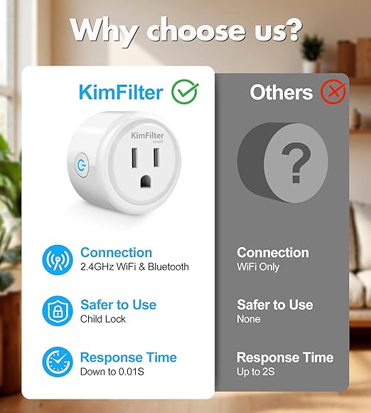 KimFilter Mini Smart Plug, WiFi Socket Works with 2.4GHz Network Only, App Controlled Outlet with Timer & Group Controller for Home, FCC Certified Smart Life Plugs Supports Alexa & Google Home